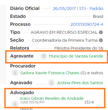 icarocorreto