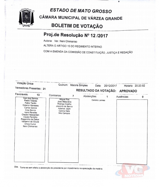 Boleti vota