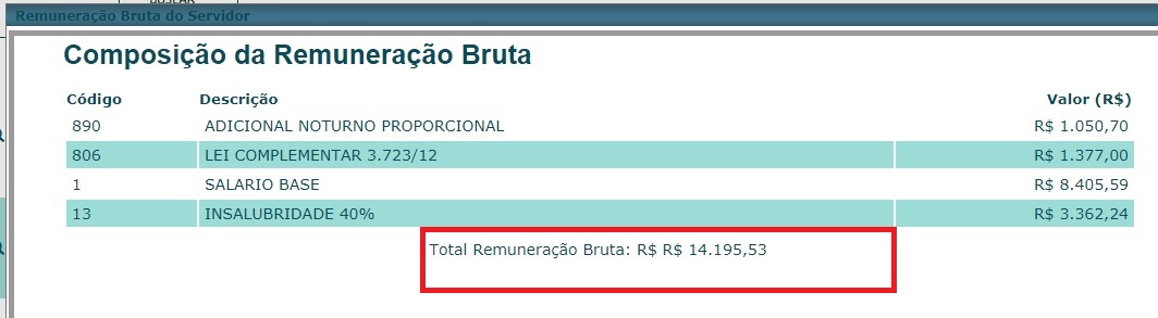 salario walace