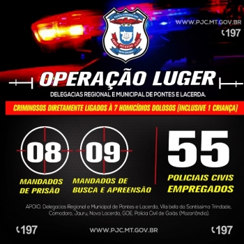 operação